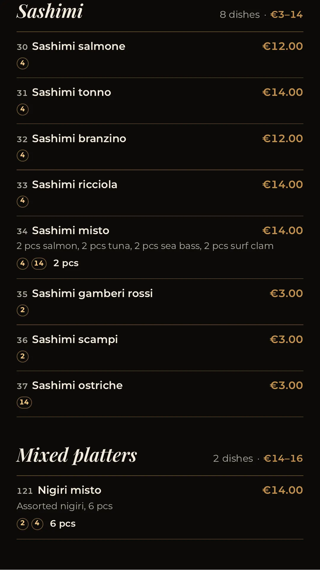 Full menu, page 11 of 32