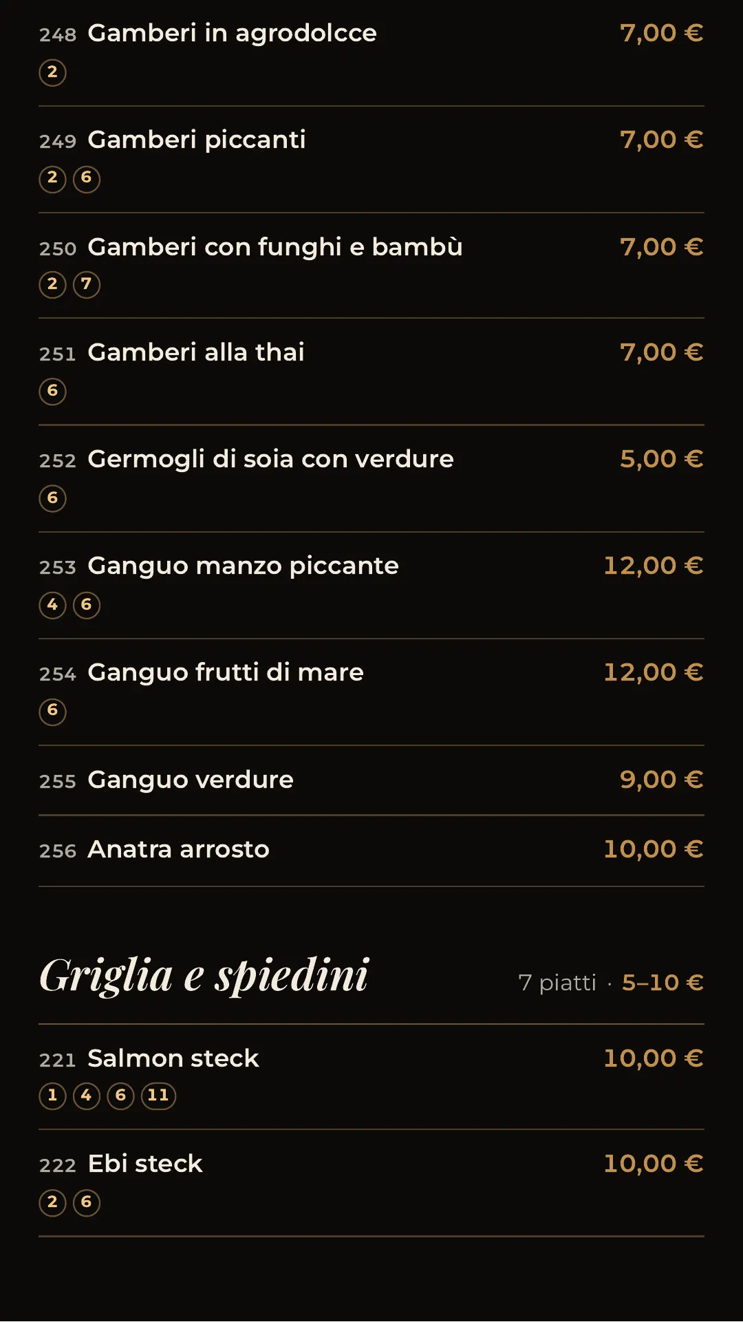 Menù completo, pagina 24 di 32
